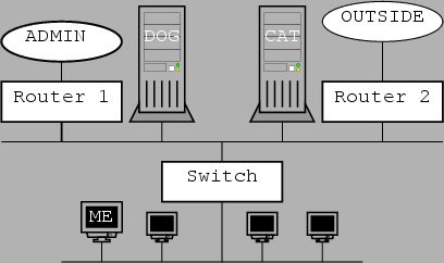 \resizebox*{9cm}{!}{\includegraphics{footolyx.ps}}