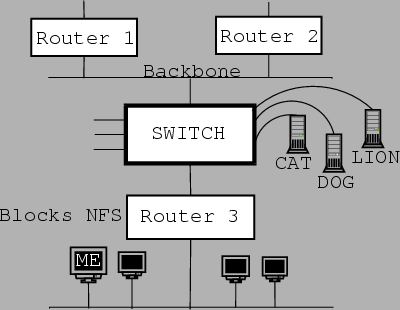 \resizebox*{9cm}{!}{\includegraphics{second.ps}}