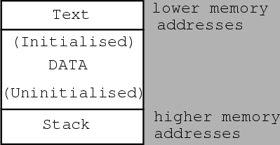 \resizebox*{9cm}{!}{\includegraphics{third.ps}}